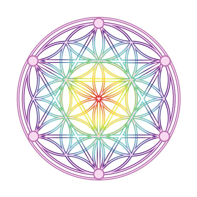 Same des Lebens & Tetrahedron