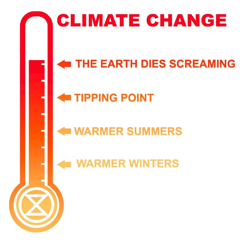 CLIMATE CHANGE