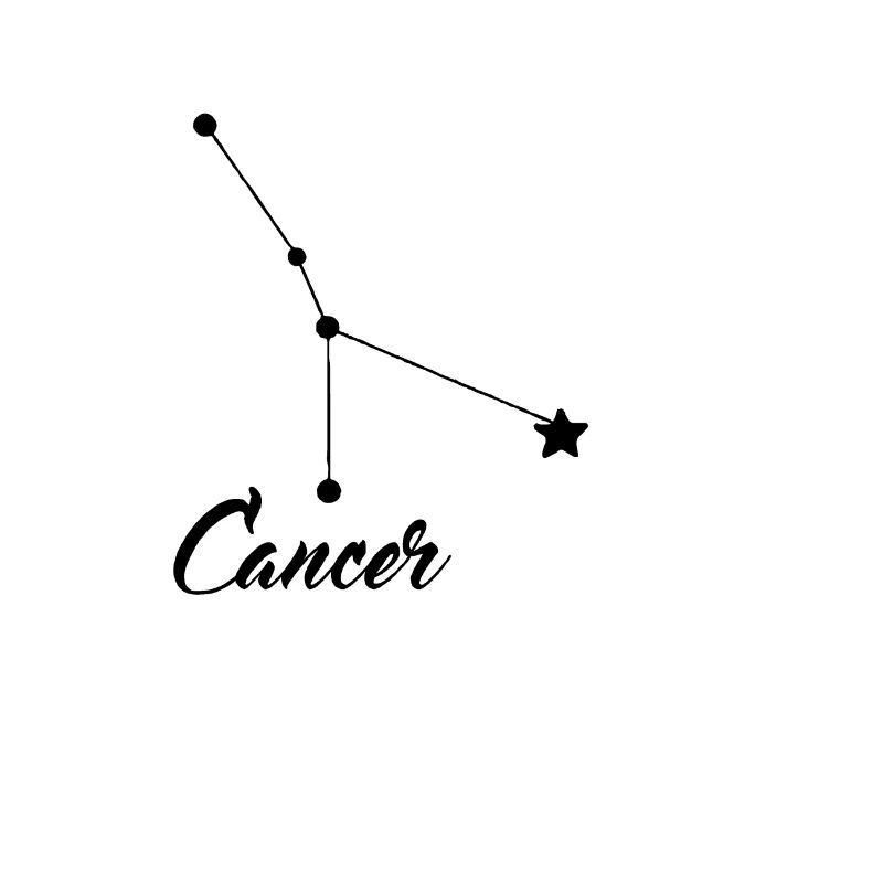 Signe du zodiaque Cancer/Cancer