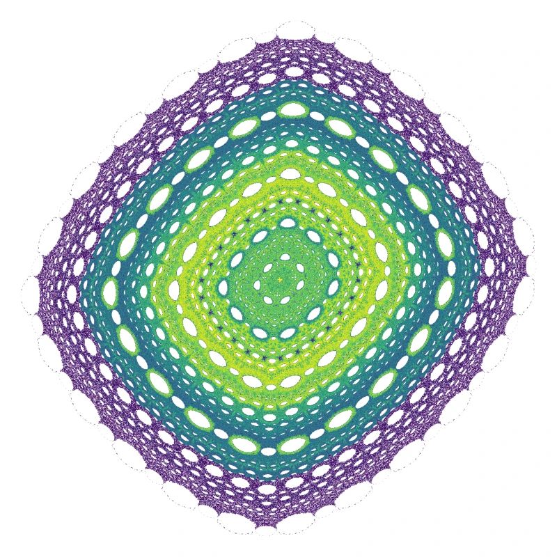 Order chaos art diamond square 4946vir