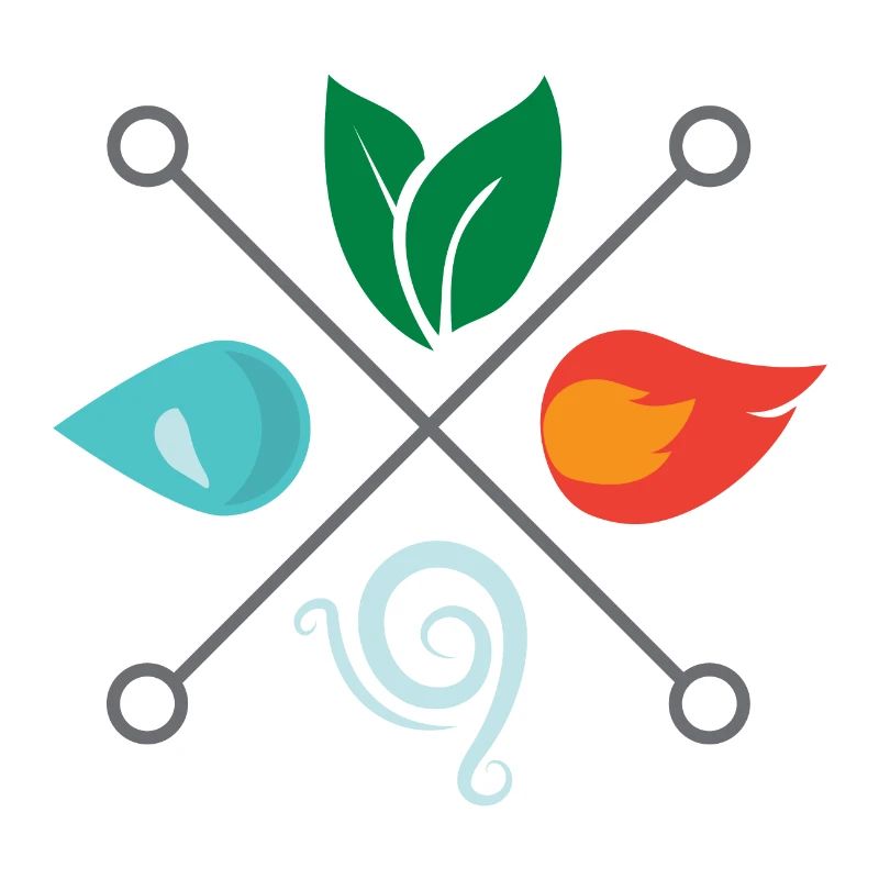 Symbol Vier Elemente Erde Luft Luft Feuer Wasser