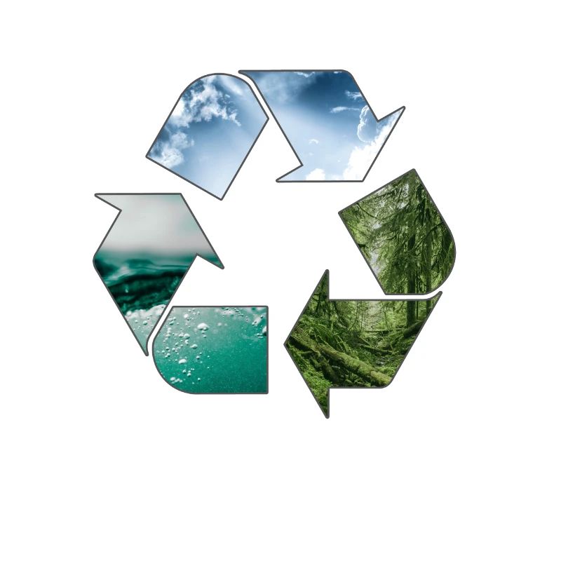 Recycle Erde