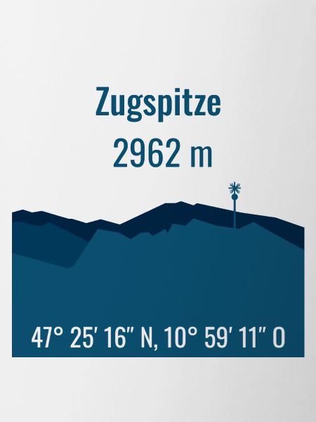 Zugspitze