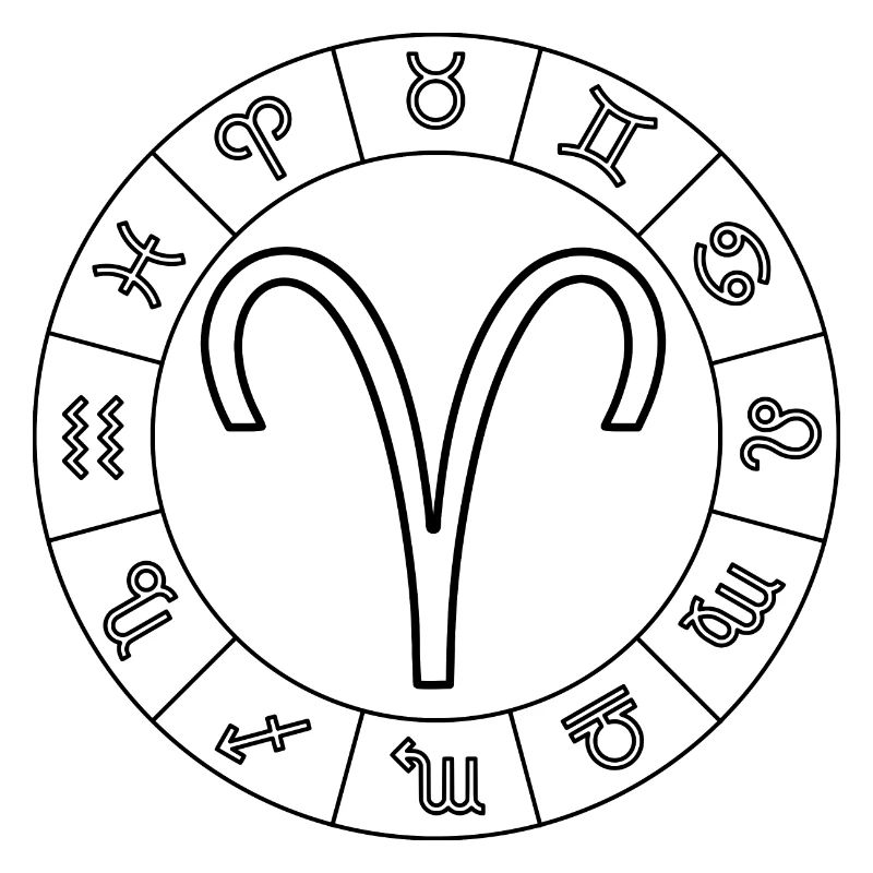 Zodiac sign Aries Aries