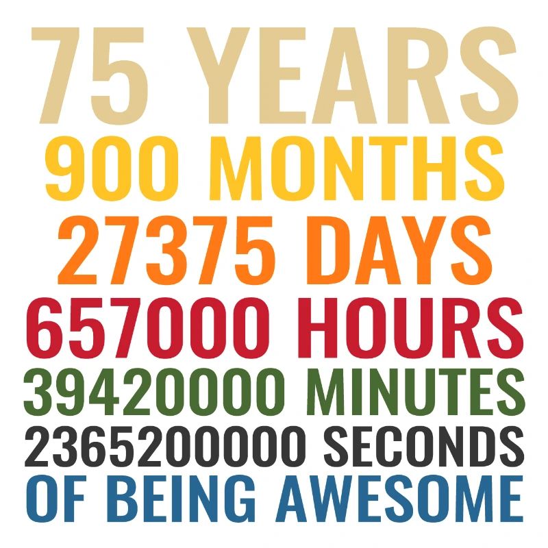 75 Years