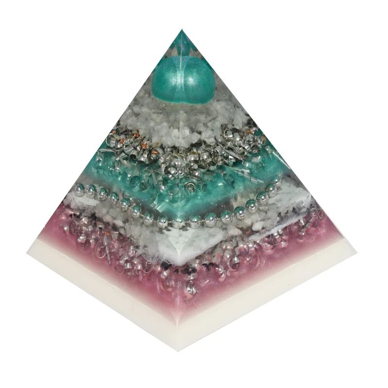 Pyramide de la créativité