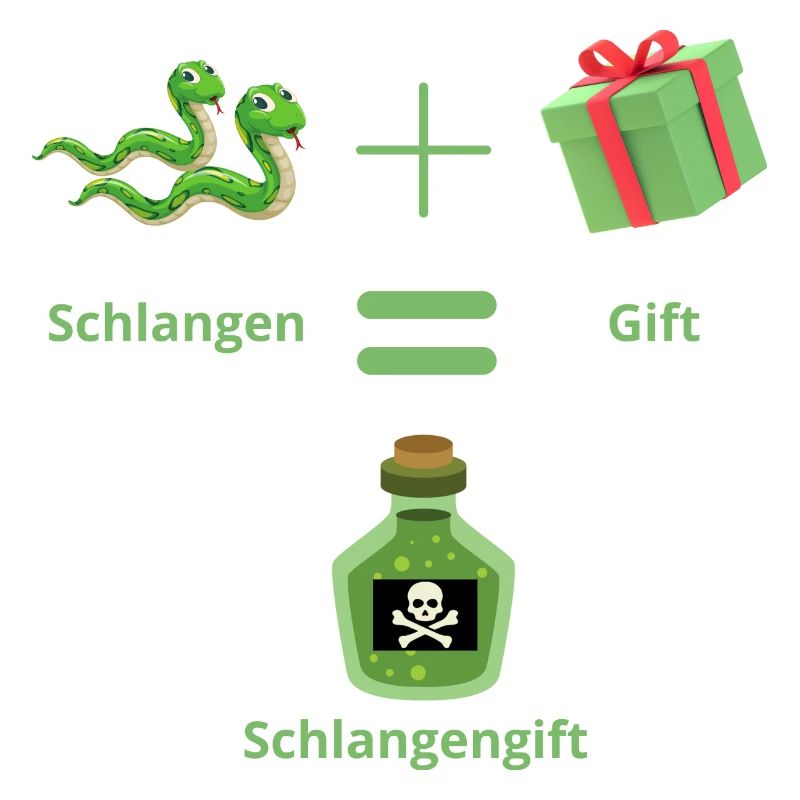 Schlangengift