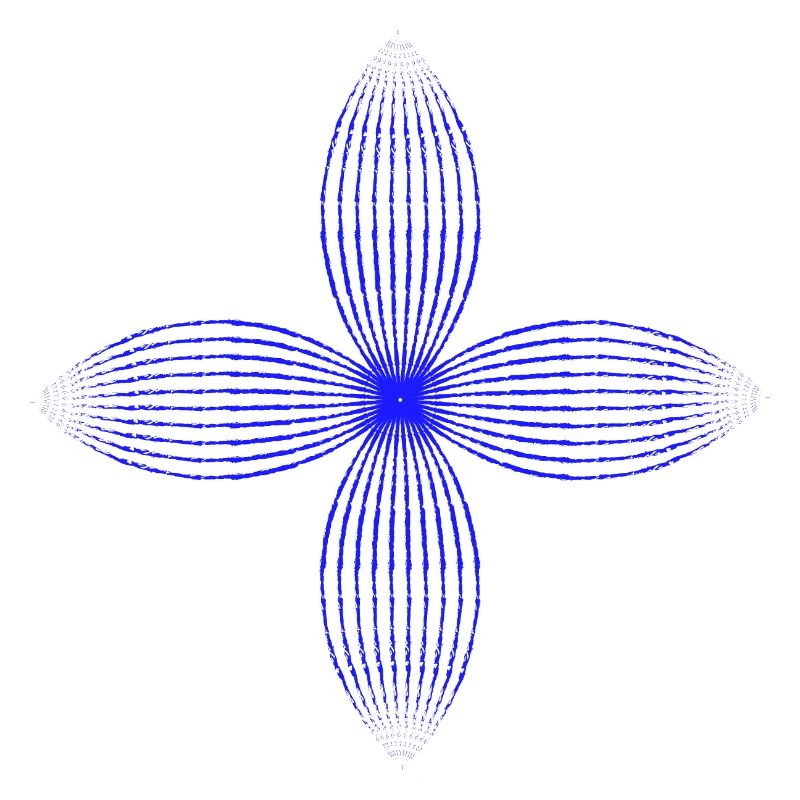 Stammesblume (blau)