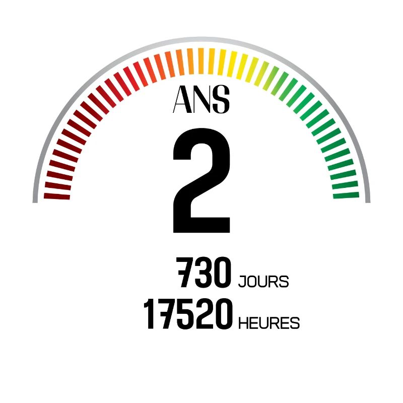 Anniversaire 2 ans Compteur