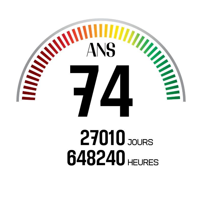 Anniversaire 74 ans Compteur