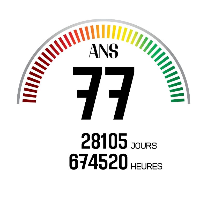 Anniversaire 77 ans Compteur