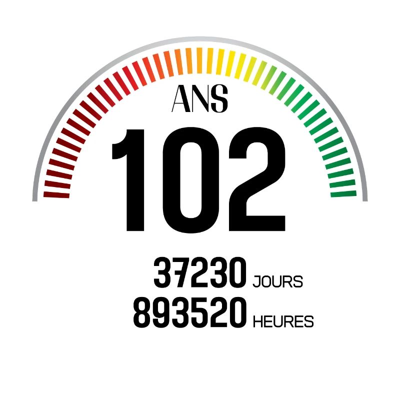 Anniversaire 102 ans Compteur