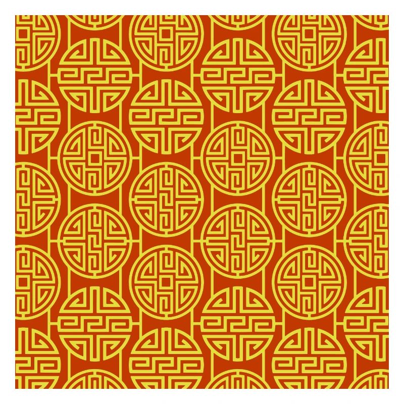 Modèle chinois