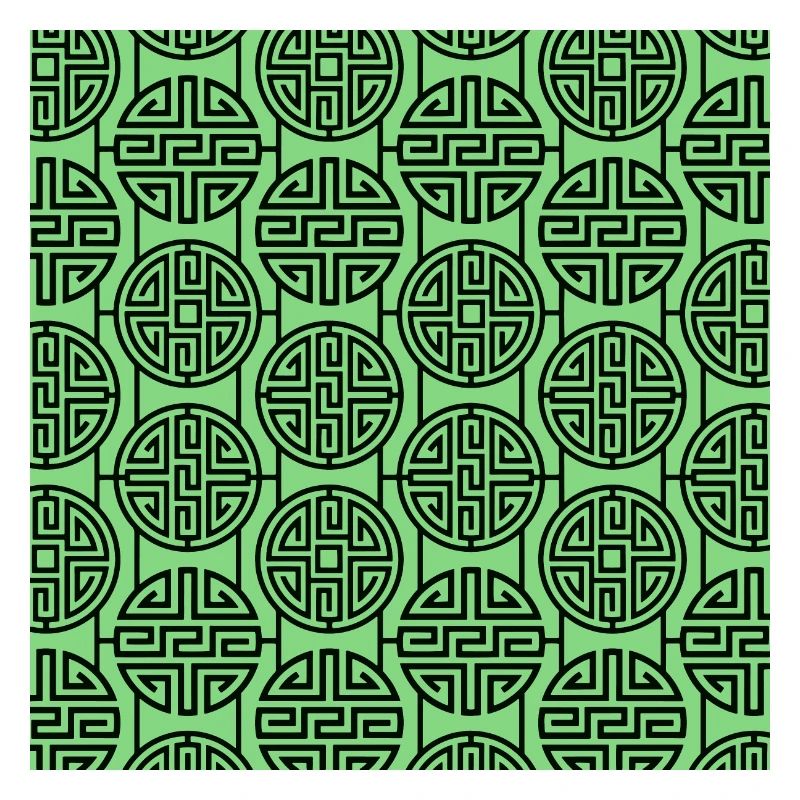 Modèle chinois
