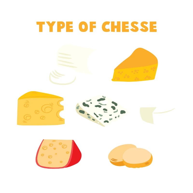 Type de fromage