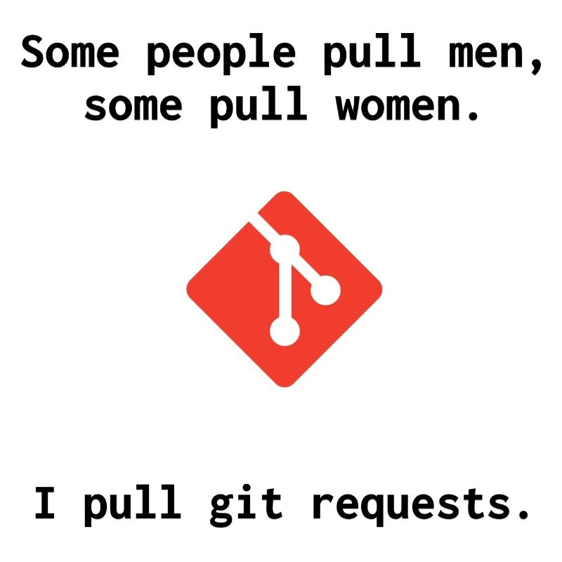 Git Witz - Pull Requests