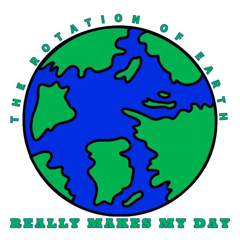 Rotation de la terre
