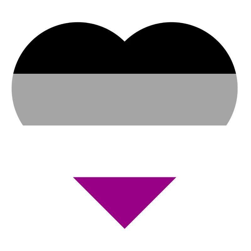 Fierté asexuéeAmour