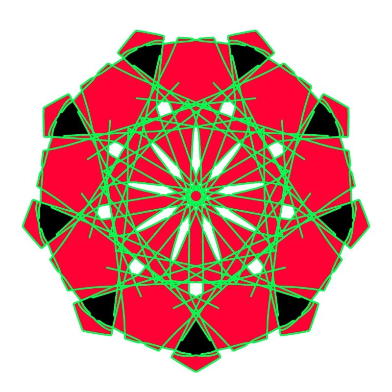 Pattern
