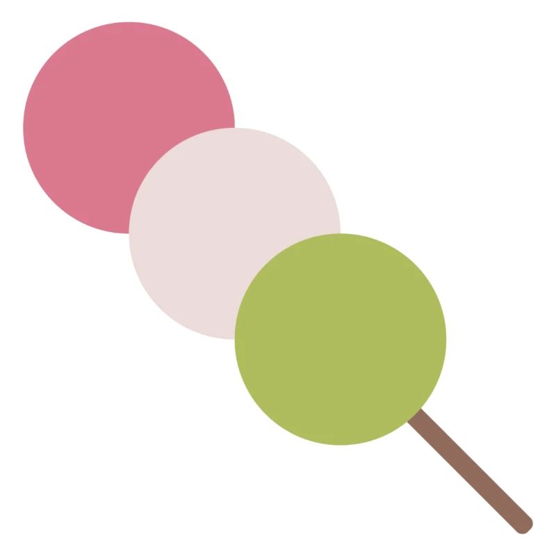 Dango on style