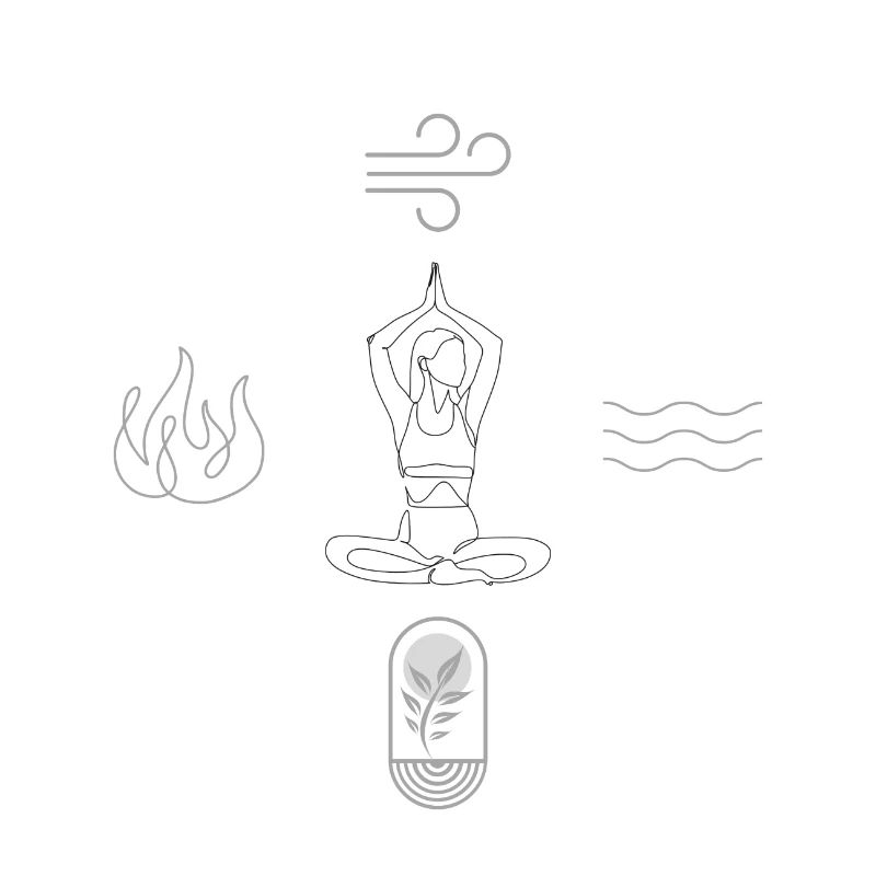 Yoga - Meditation mit den 4 Elementen