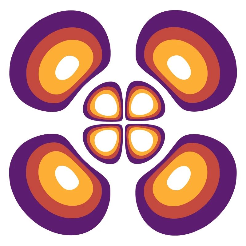 Probability density Hydrogen atom (4,2,1)
