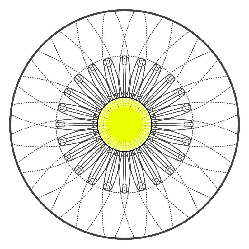Daisy - Dark
