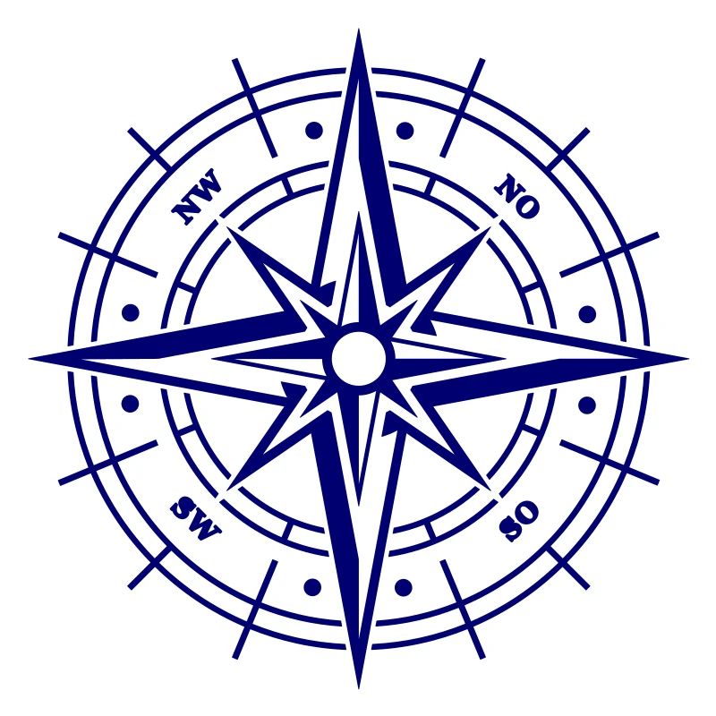 compass