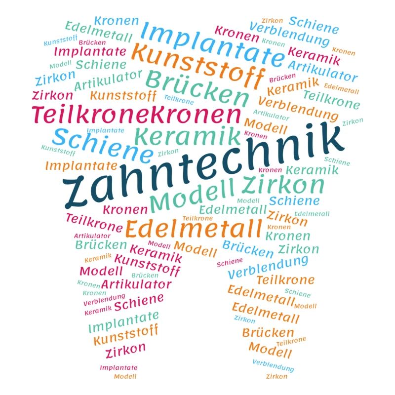 Technologie dentaire Nuage de mots coloré