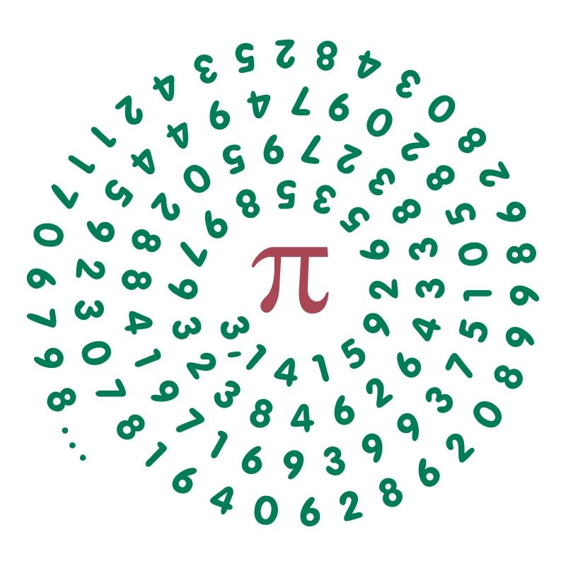Circle constant pi (narrow spiral, 2c)
