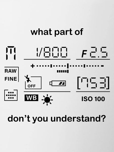 Kamera Manueller Modus