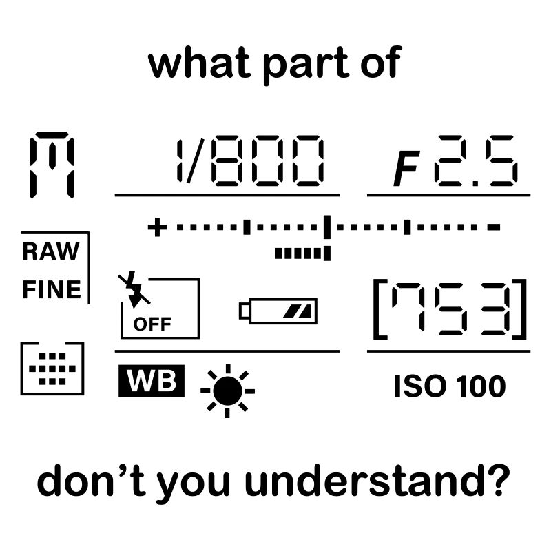 Kamera Manueller Modus