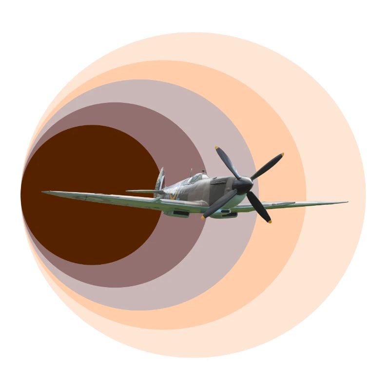 Flugzeug Retro Design