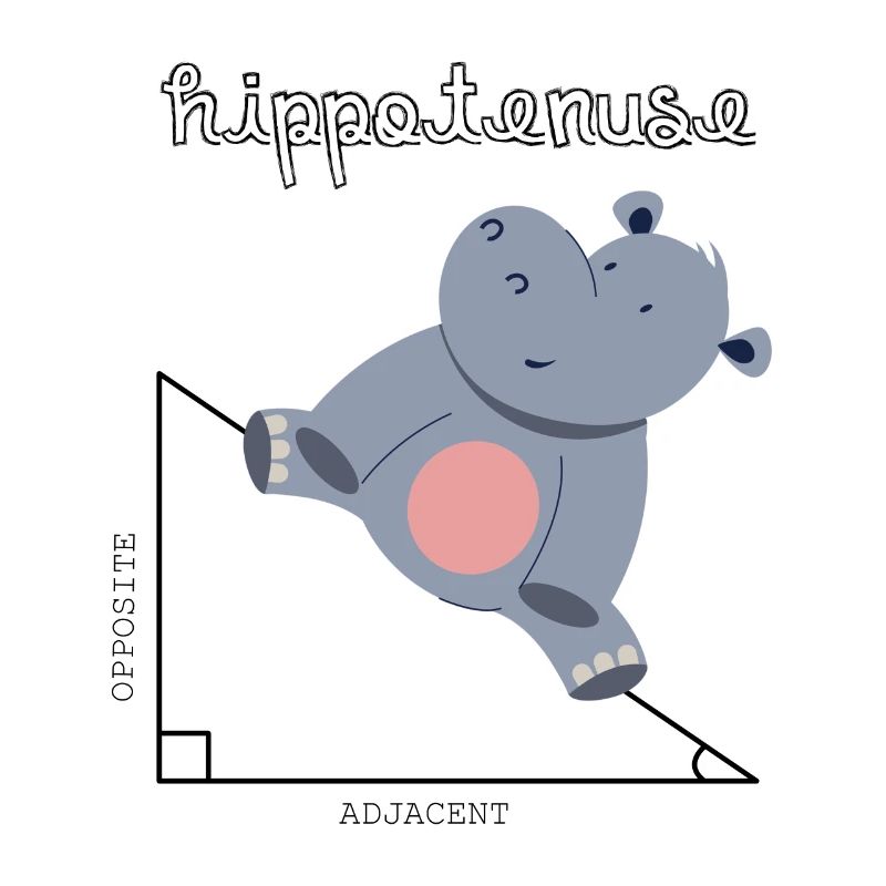 Hippoténouse