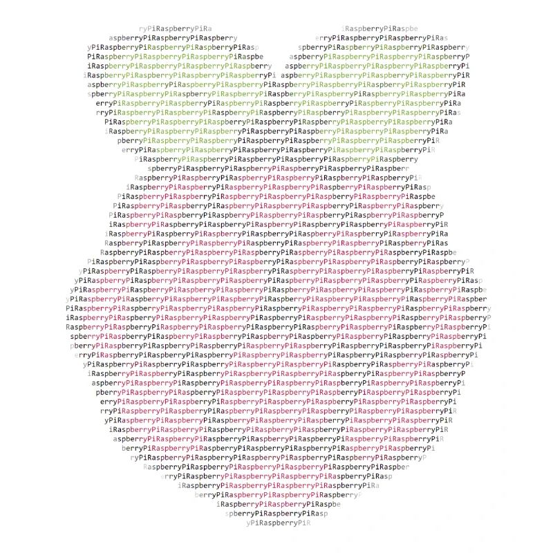 ASCII - RaspberryPi