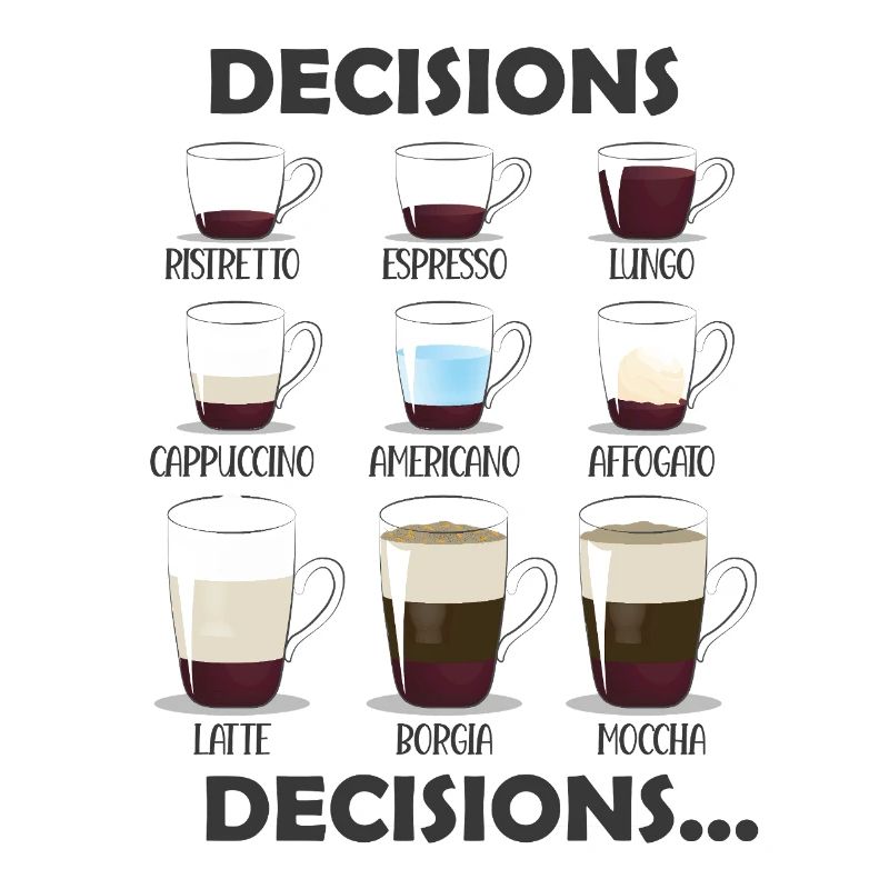 Decisions Decisions Coffee Choices