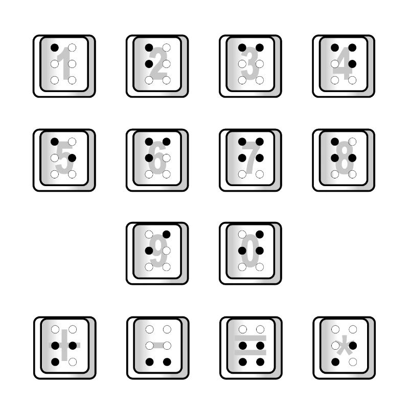 Braille Computer Key Numbers