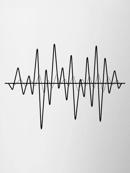 sound waves