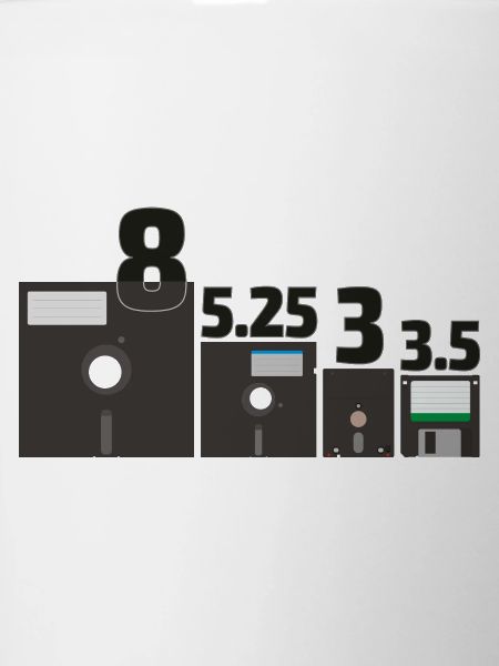 Set der Floppy Disks (3)