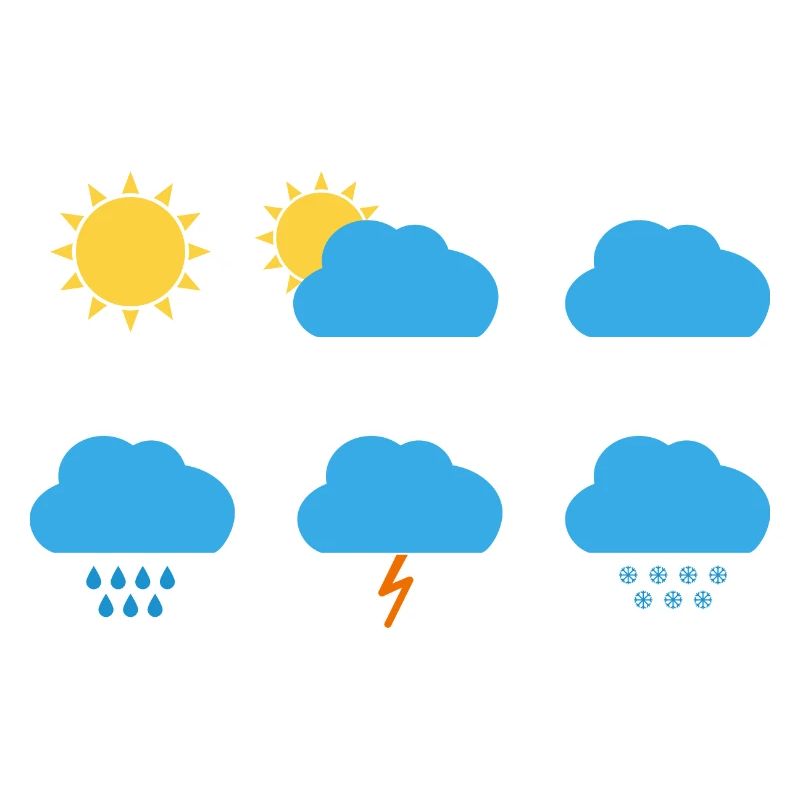 Symboles Météo