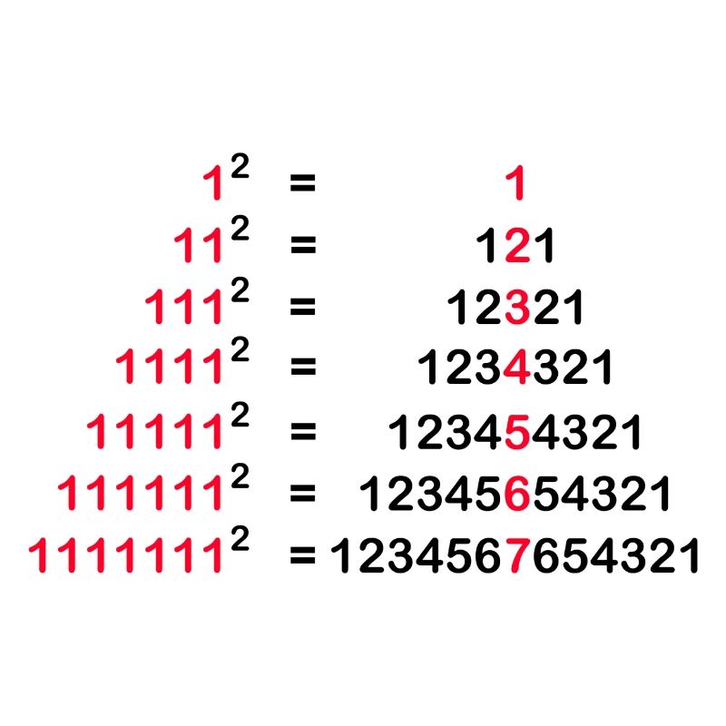 PAY PALINDROME 1x1 HIGH TWO GIFT 1^2