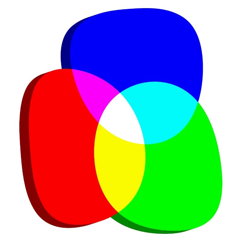 RGB color wheels eccentric
