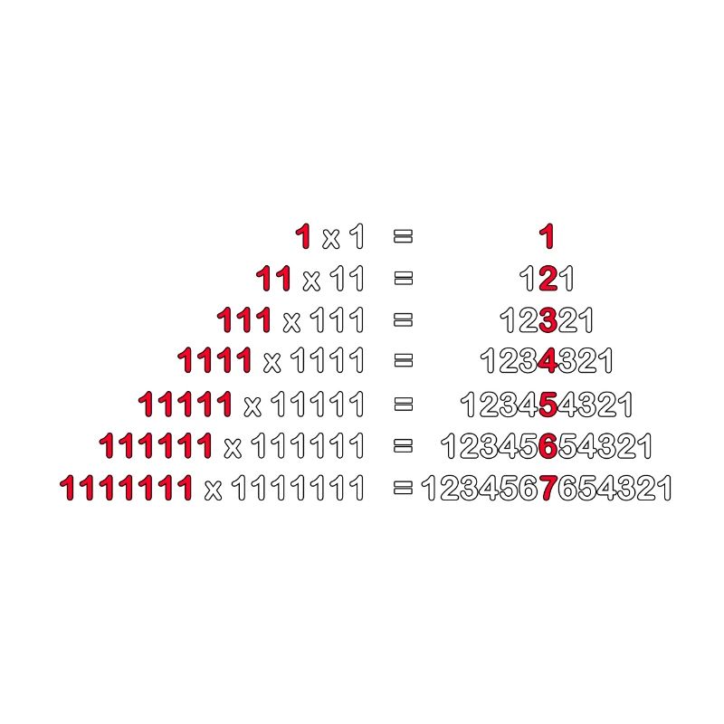 PAYEZ PALINDROME 1x1 HIGH TWO GIFT 1^2
