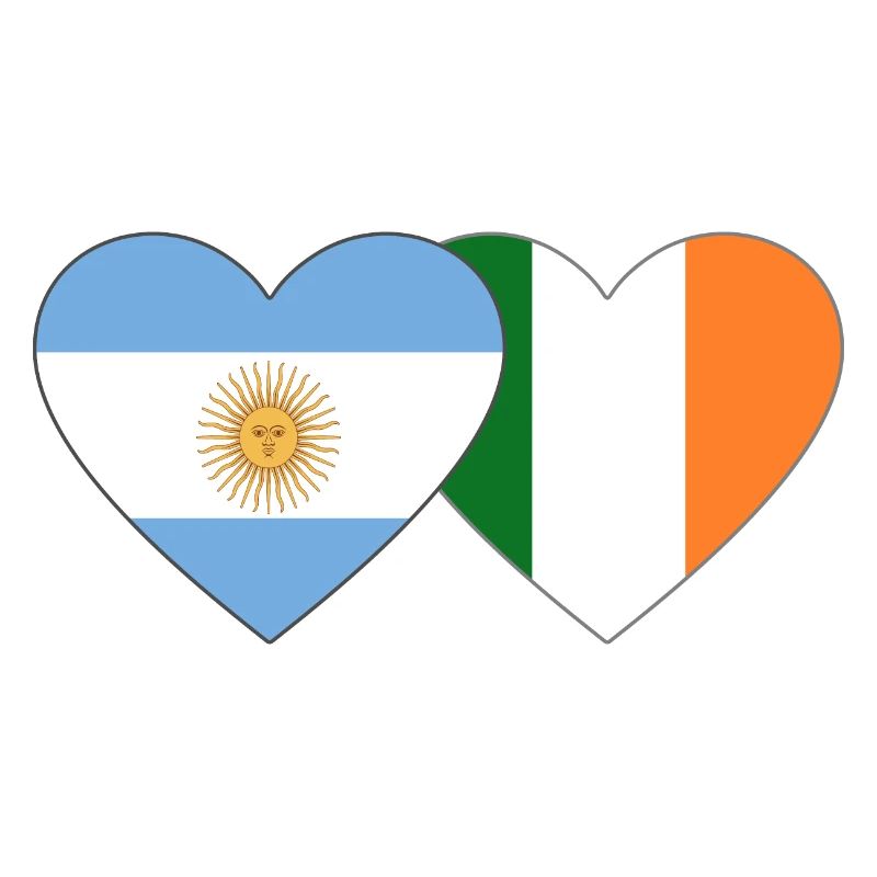 Drapeau de l’Argentine Irlande