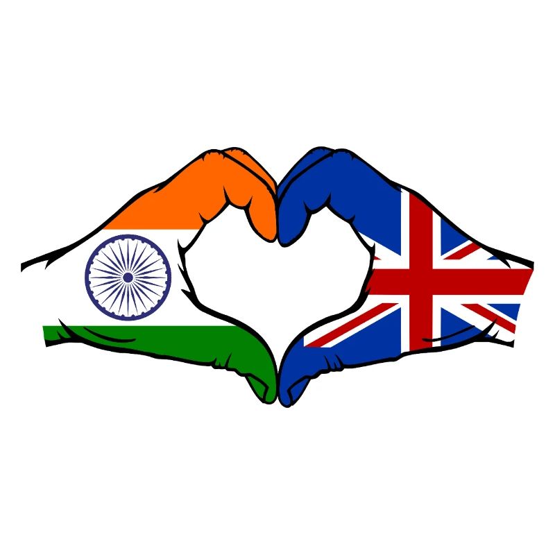 Inde Grande-Bretagne drapeau mains forme coeur