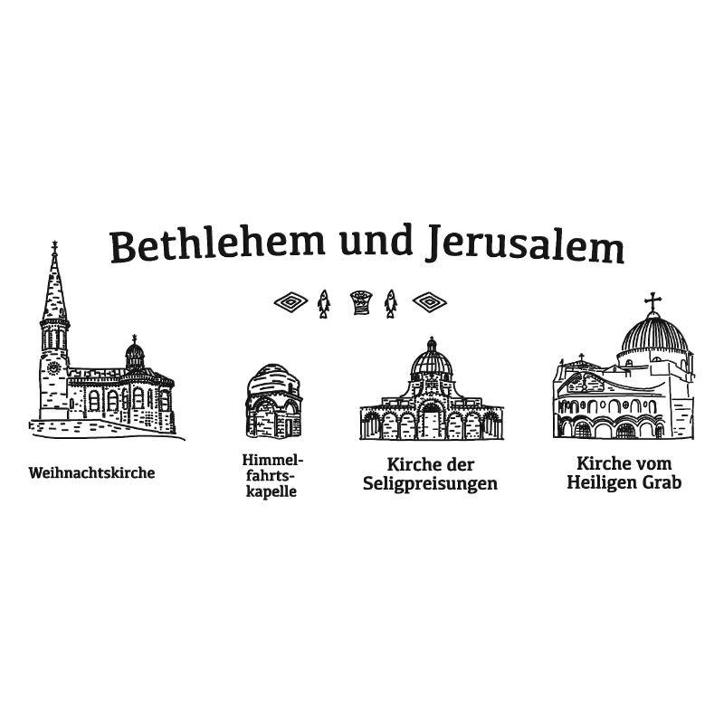 Jerusalem und Bethlehem, Heilige Orte der Christen