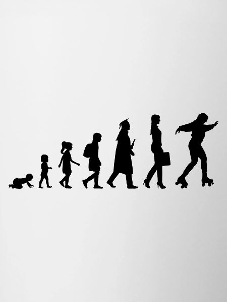 Development of roller skating