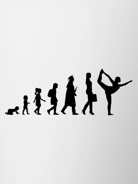 Yogini Development