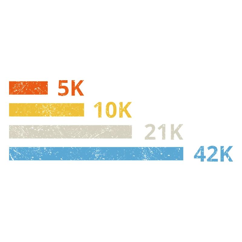 Distances de course II - 5 km 10 km 21 km 42 km marathonien