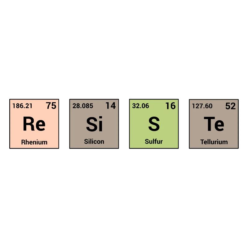 Resists in periodic elements